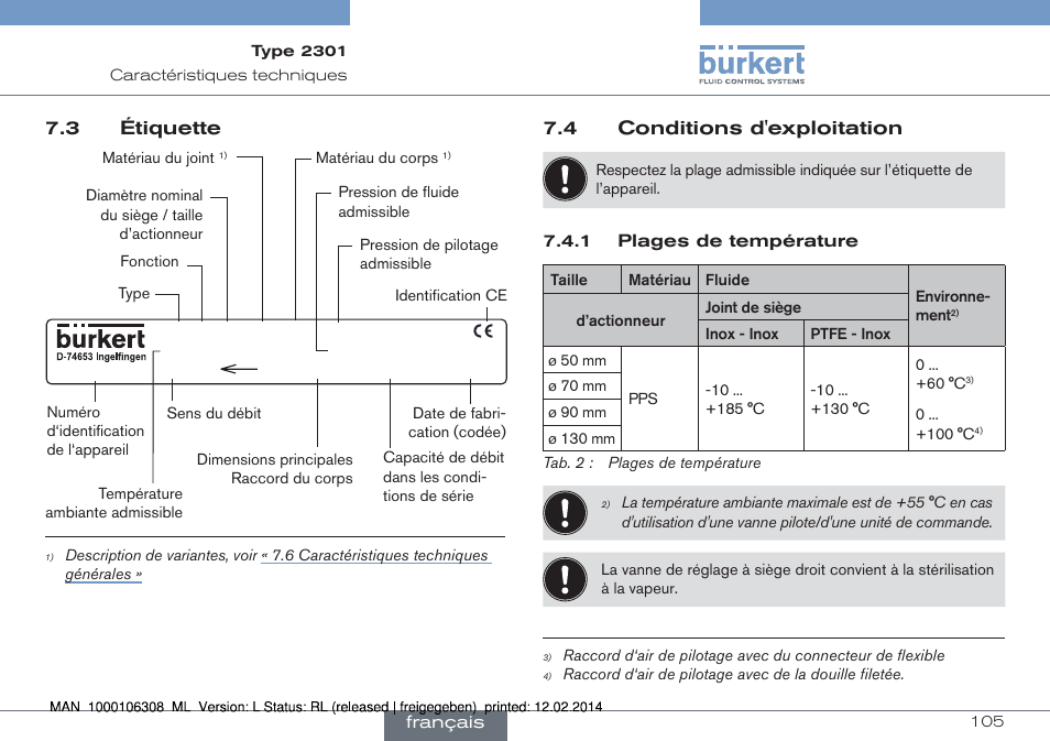 3 étiquette 7.4 conditions d'exploitation | Burkert Type 2301 User Manual | Page 105 / 142