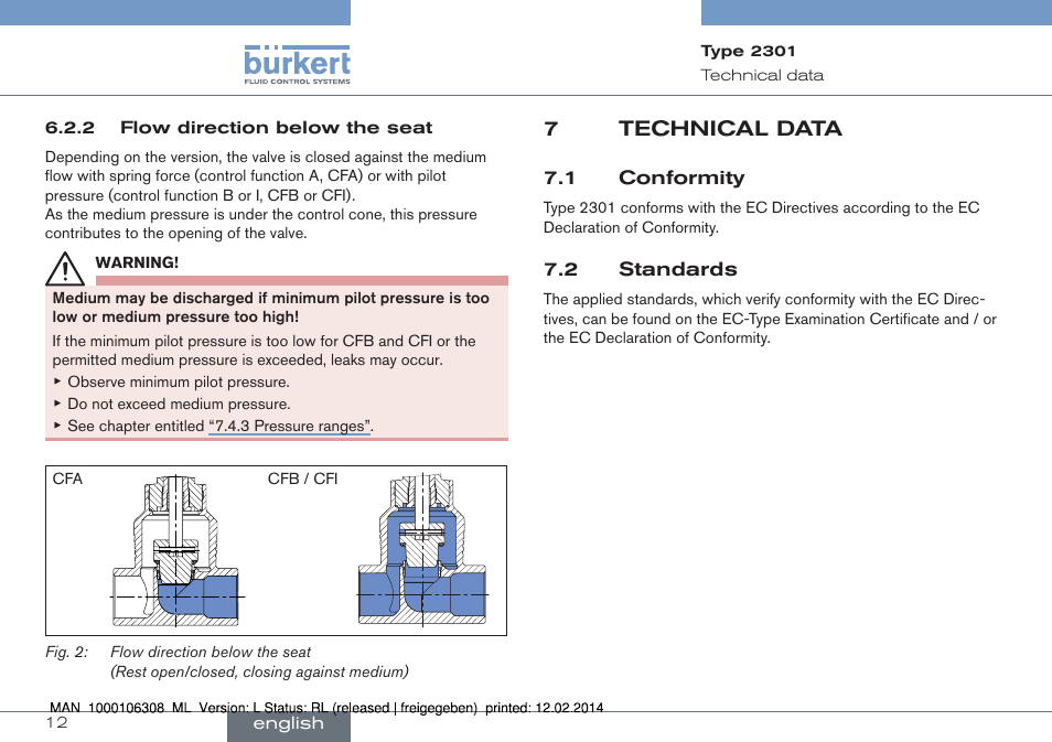 7 technical data, 1 conformity 7.2 standards, 7technical data | Burkert Type 2301 User Manual | Page 12 / 142