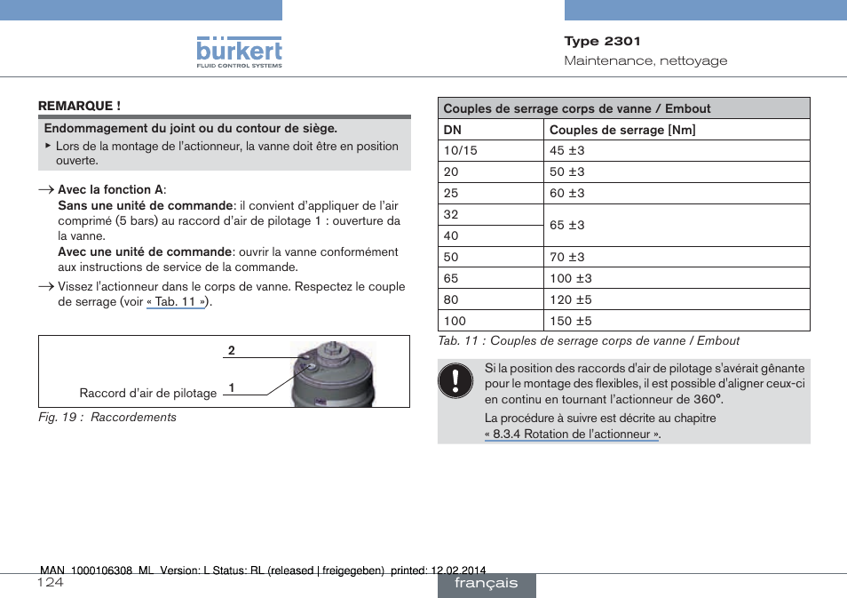 Burkert Type 2301 User Manual | Page 124 / 142