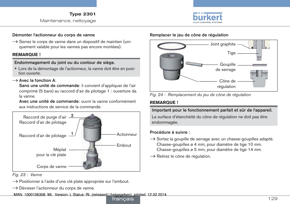 Burkert Type 2301 User Manual | Page 129 / 142