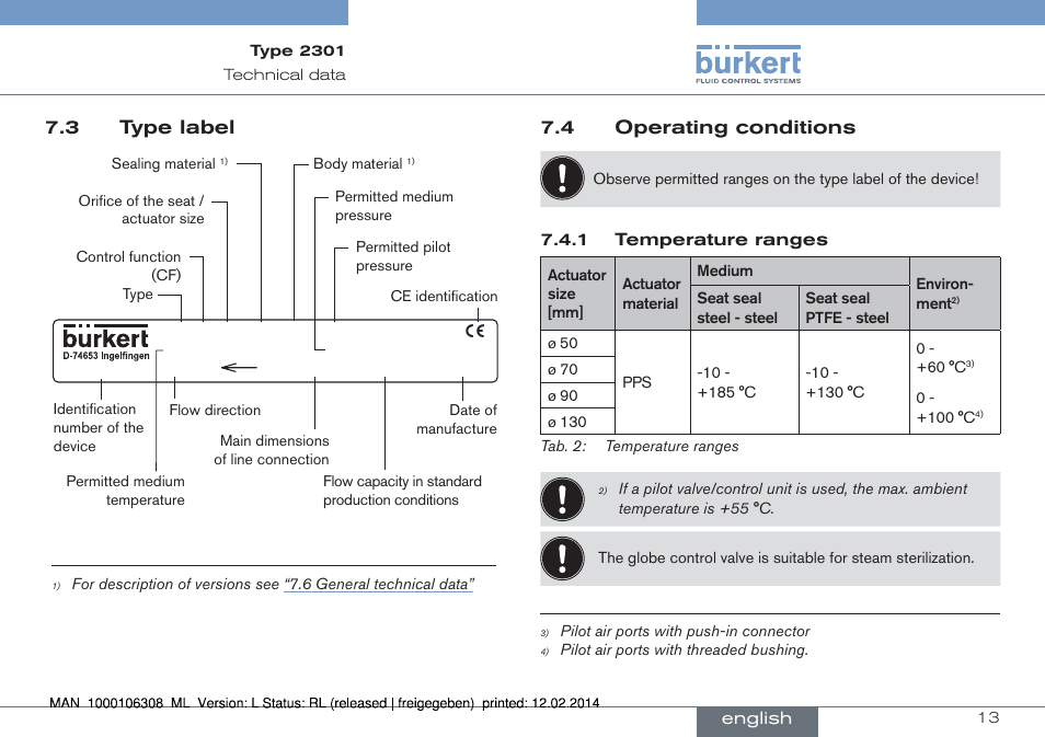 3 type label, 4 operating conditions | Burkert Type 2301 User Manual | Page 13 / 142