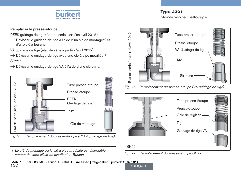 Burkert Type 2301 User Manual | Page 130 / 142