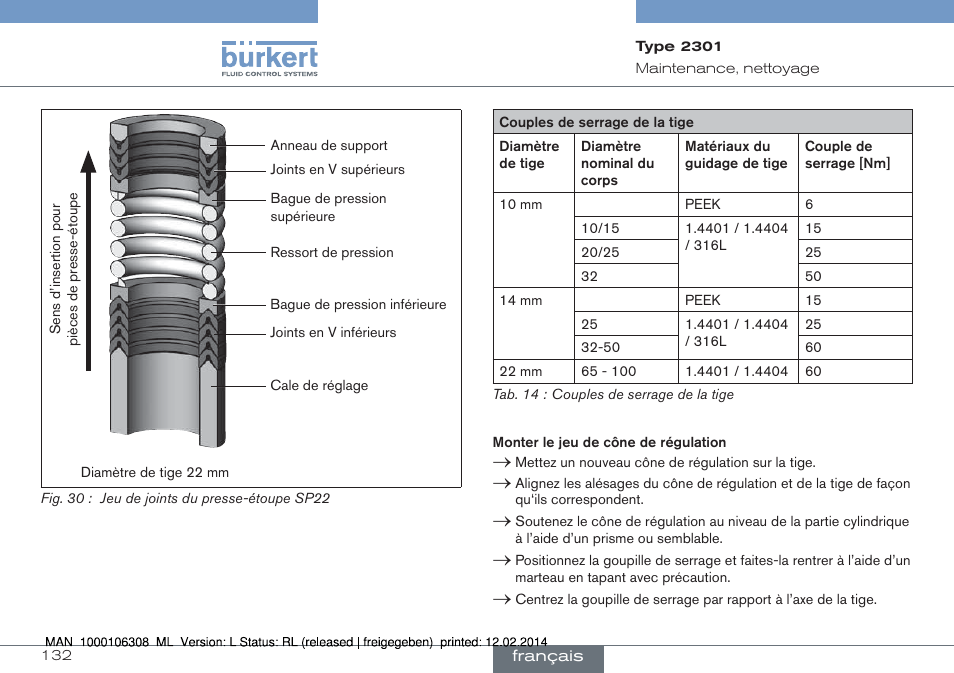 Burkert Type 2301 User Manual | Page 132 / 142