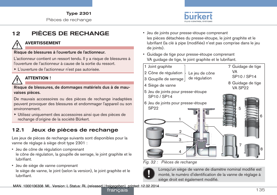 12 pièces de rechange, 1 jeux de pièces de rechange | Burkert Type 2301 User Manual | Page 135 / 142