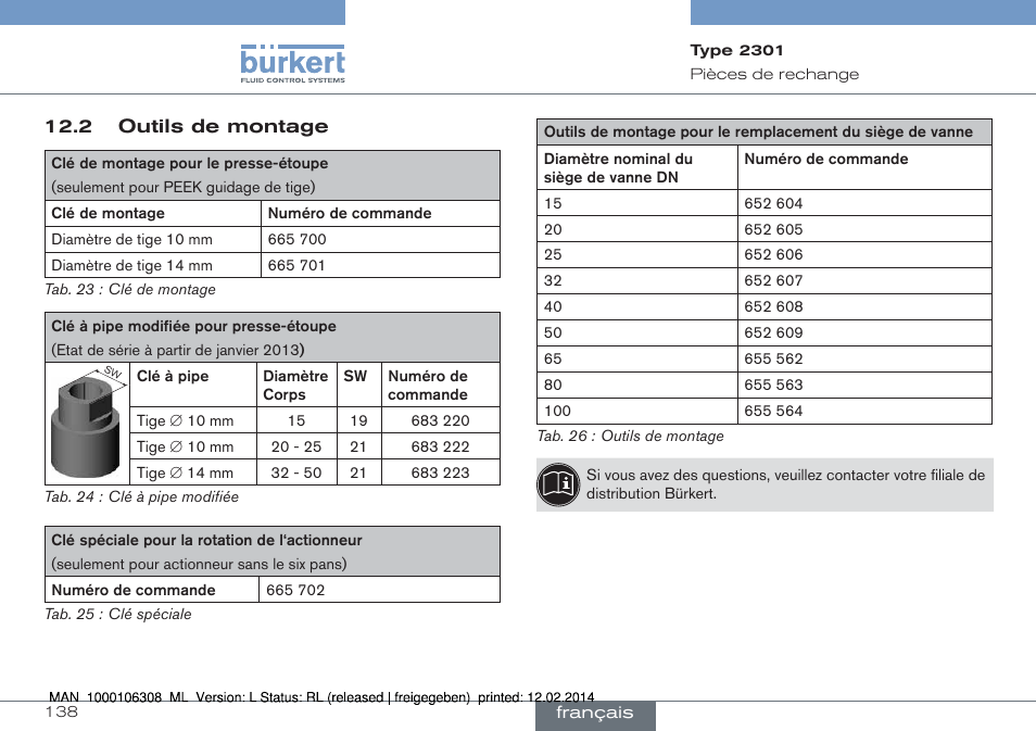 2 outils de montage | Burkert Type 2301 User Manual | Page 138 / 142