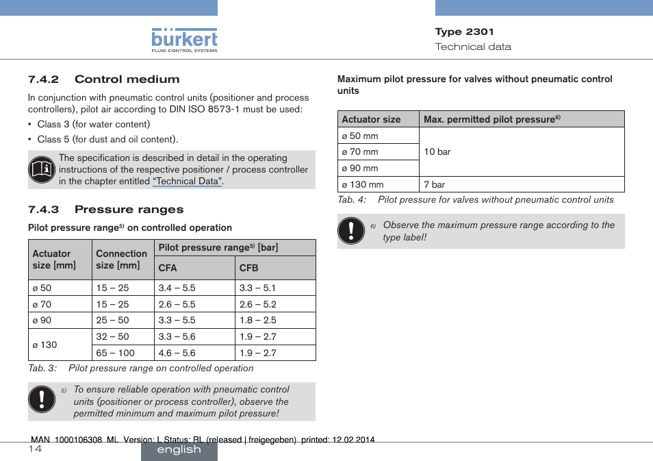 Burkert Type 2301 User Manual | Page 14 / 142