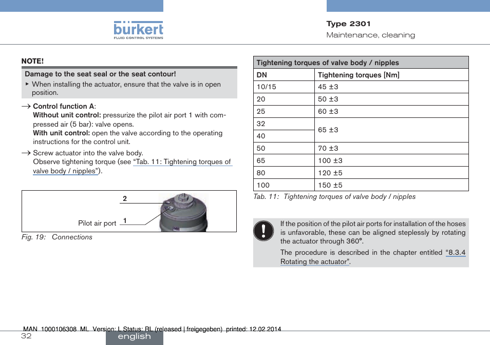 Burkert Type 2301 User Manual | Page 32 / 142