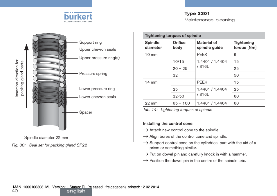 Or “fig. 30, Tab. 14: tightening torques of spindle”) | Burkert Type 2301 User Manual | Page 40 / 142