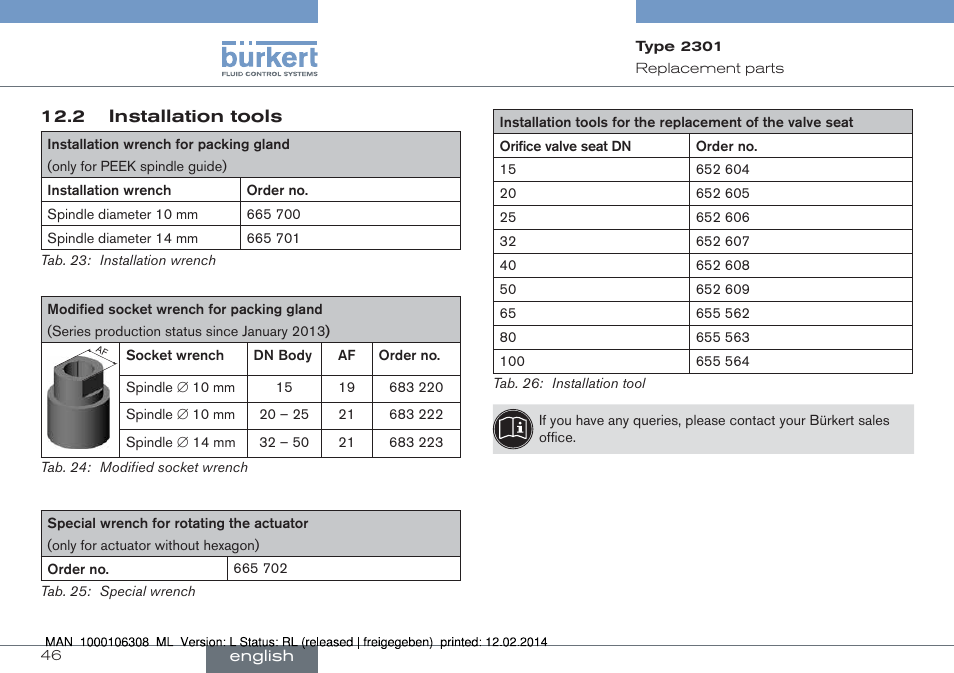 2 installation tools | Burkert Type 2301 User Manual | Page 46 / 142