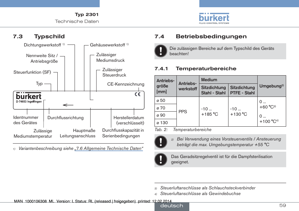 3 typschild, 4 betriebsbedingungen | Burkert Type 2301 User Manual | Page 59 / 142