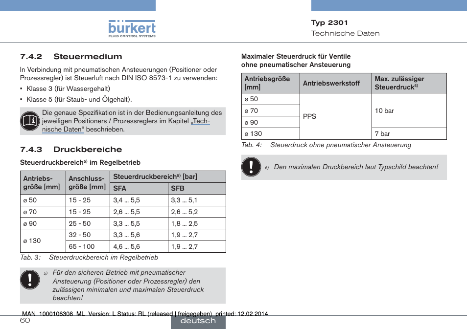 Burkert Type 2301 User Manual | Page 60 / 142