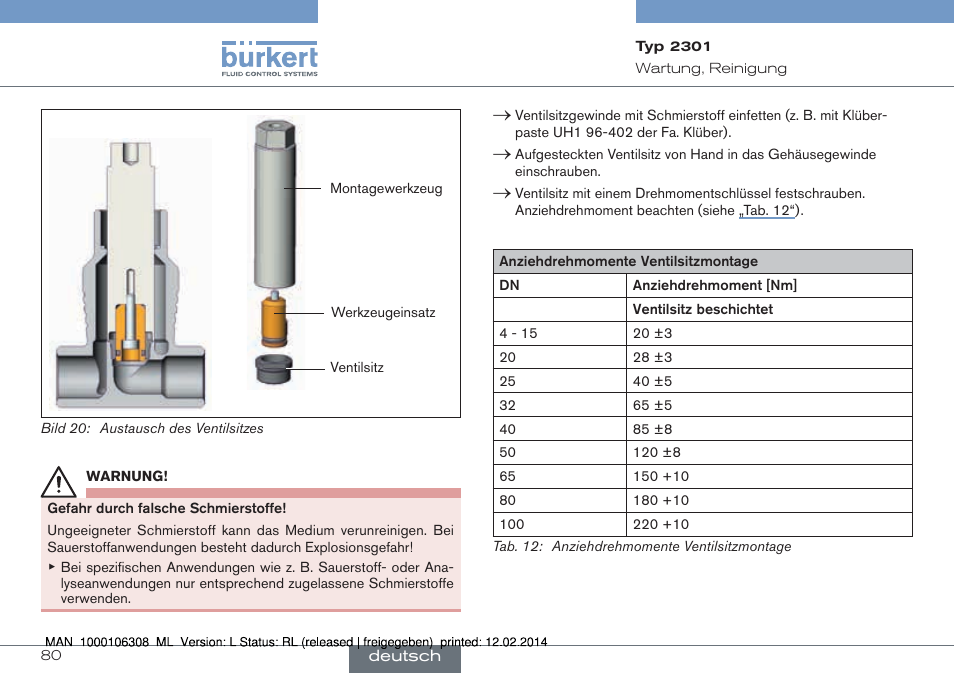 Tab. 12: anziehdrehmo, Mente ventilsitzmontage | Burkert Type 2301 User Manual | Page 80 / 142