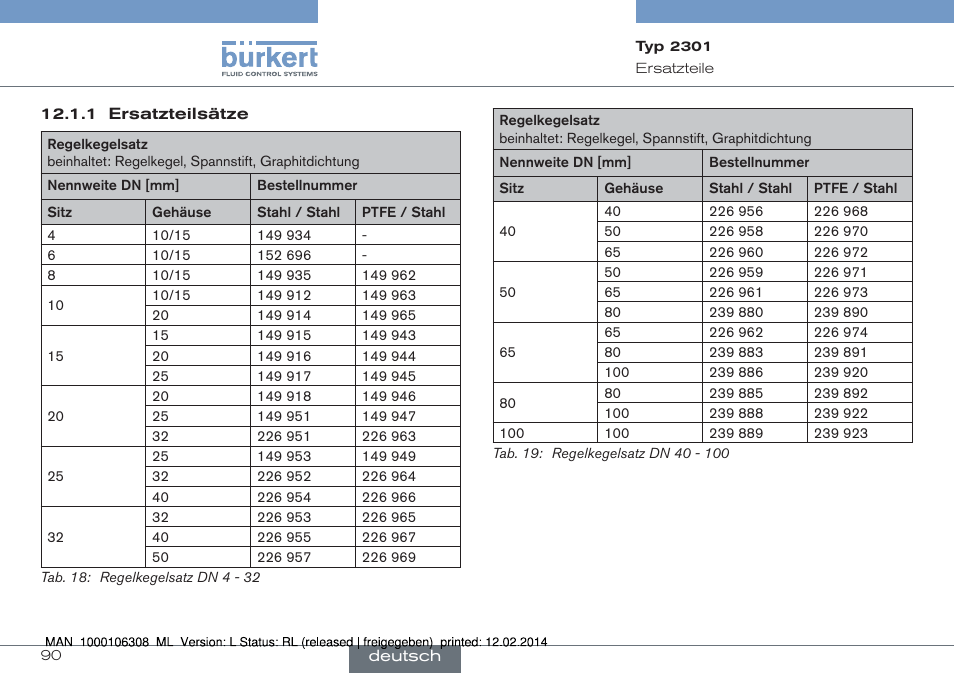 Burkert Type 2301 User Manual | Page 90 / 142