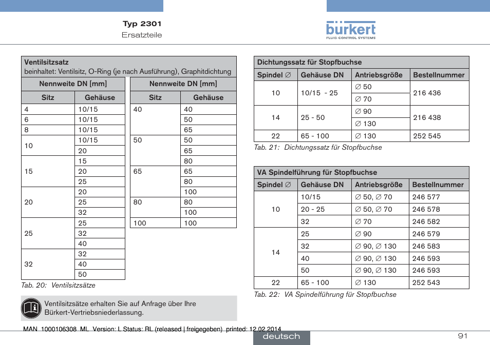 Burkert Type 2301 User Manual | Page 91 / 142