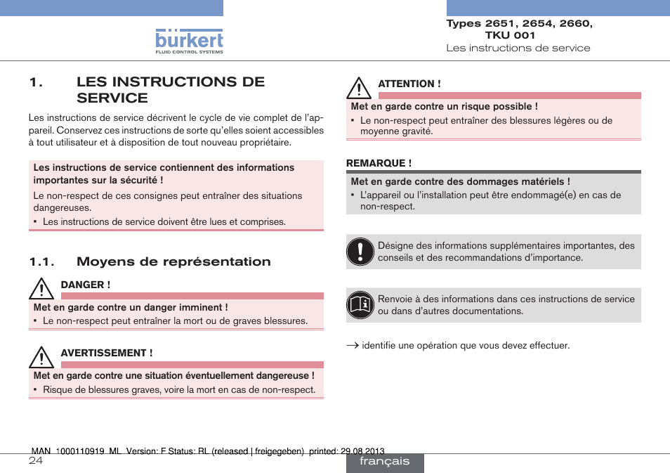 Les instructions de service, Moyens de représentation | Burkert Type TKU001 User Manual | Page 24 / 34