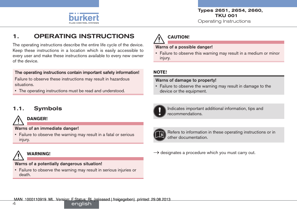 Operating instructions, Symbols | Burkert Type TKU001 User Manual | Page 4 / 34