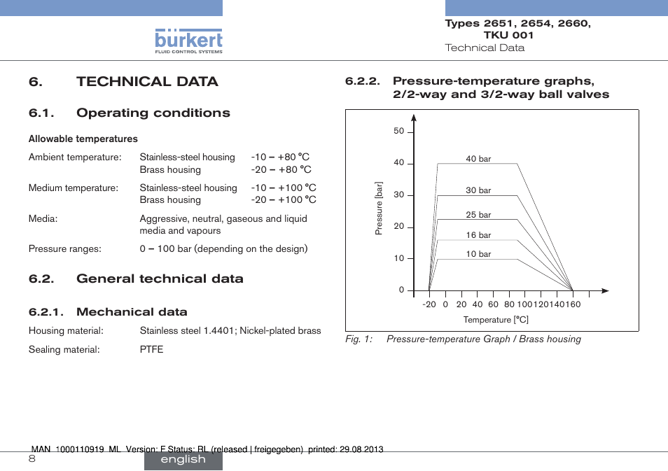Technical data, Operating conditions 6.2. general technical data | Burkert Type TKU001 User Manual | Page 8 / 34