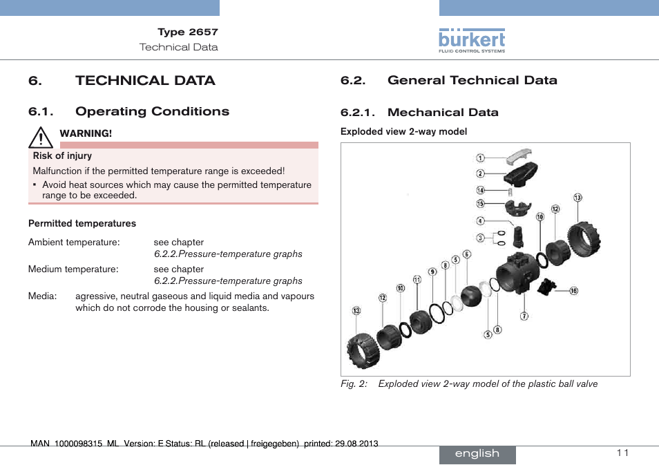 Technical data, Operating conditions 6.2. general technical data, And 6.technical data | Burkert Type 2658 User Manual | Page 11 / 75