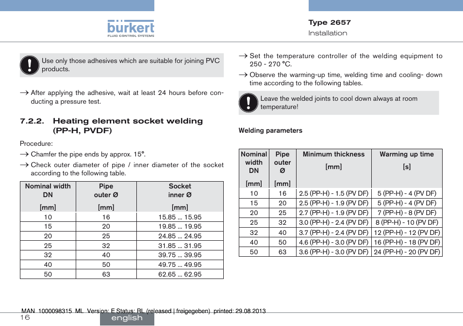 Burkert Type 2658 User Manual | Page 16 / 75