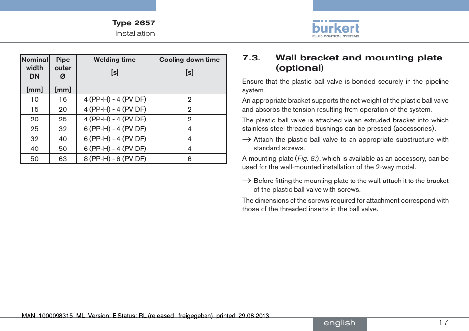 Wall bracket and mounting plate(optional) | Burkert Type 2658 User Manual | Page 17 / 75