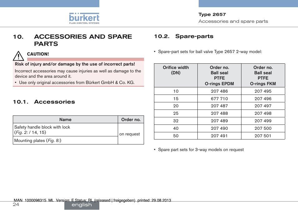 Accessories and spare parts, Accessories 10.2. spare-parts, Accessories and spare 10. parts | Burkert Type 2658 User Manual | Page 24 / 75