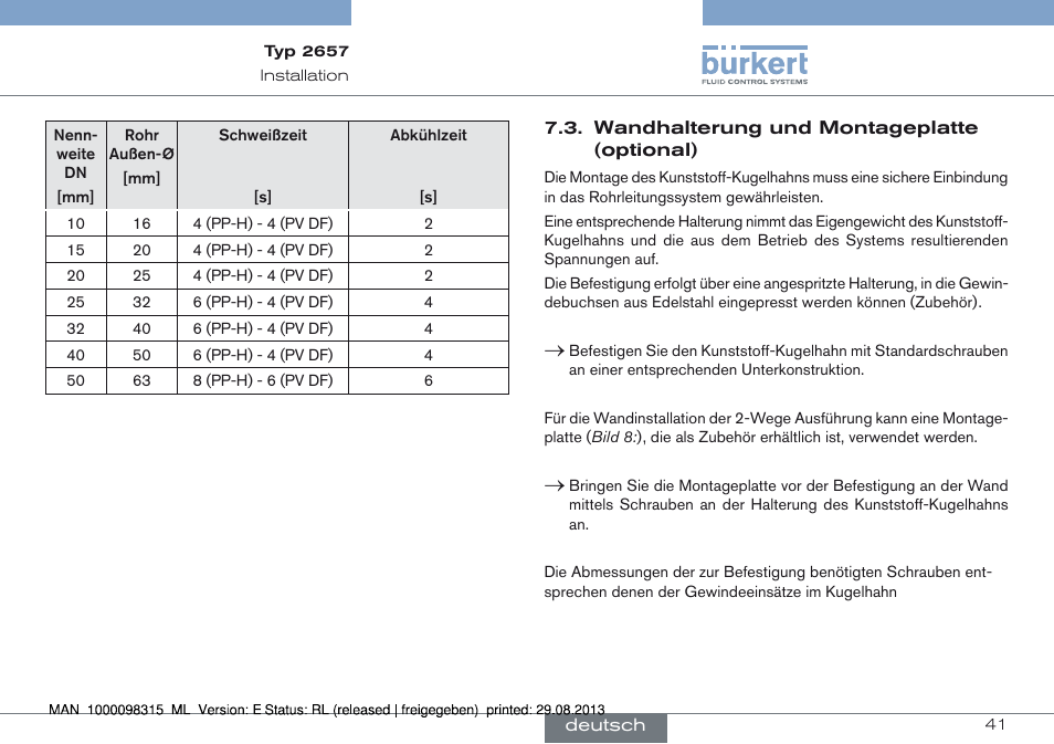 Wandhalterung und montageplatte (optional) | Burkert Type 2658 User Manual | Page 41 / 75