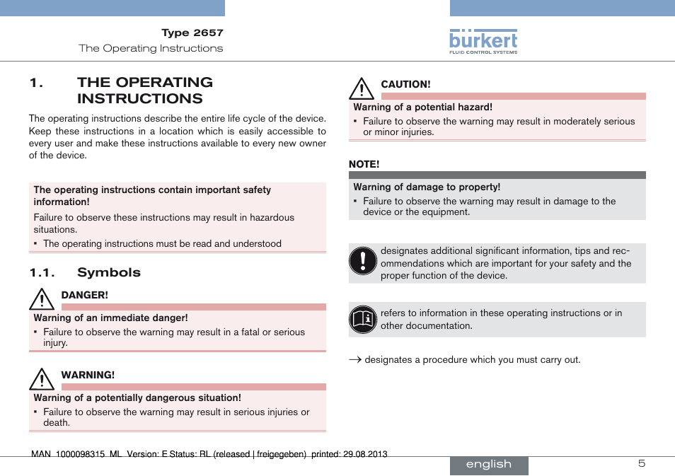 The operating instructions, Symbols, The operating 1. instructions | Burkert Type 2658 User Manual | Page 5 / 75