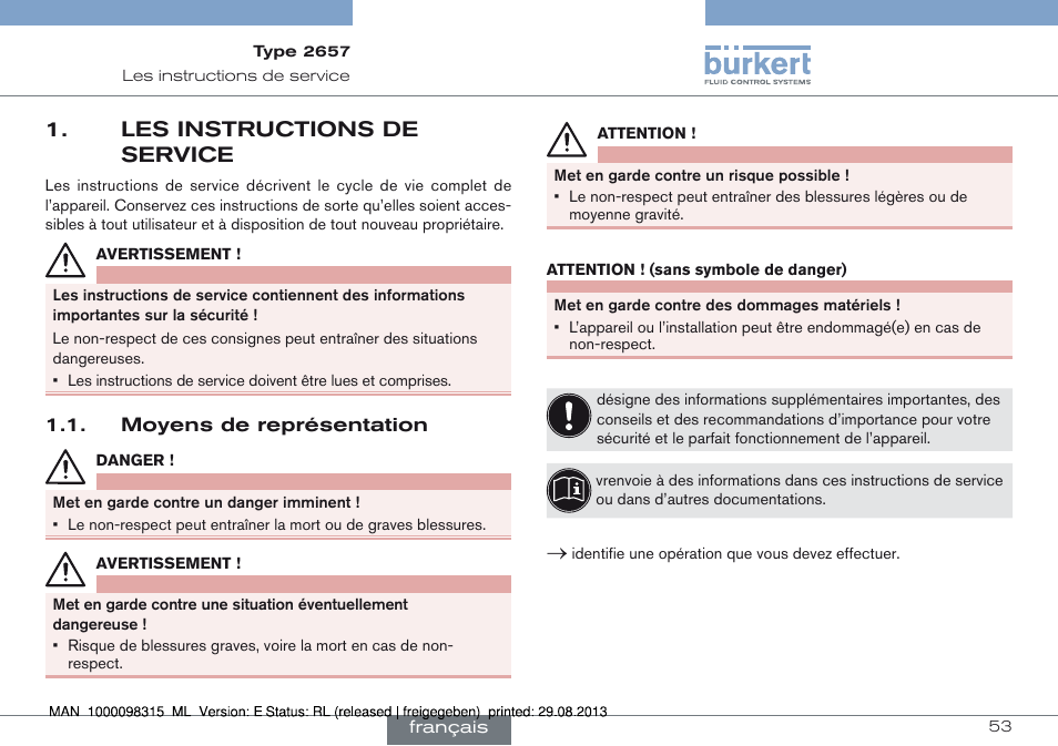 Les instructions de service, Moyens de représentation, Les instructions de 1. service | Burkert Type 2658 User Manual | Page 53 / 75