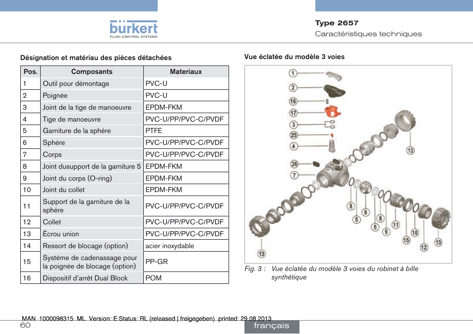 Burkert Type 2658 User Manual | Page 60 / 75