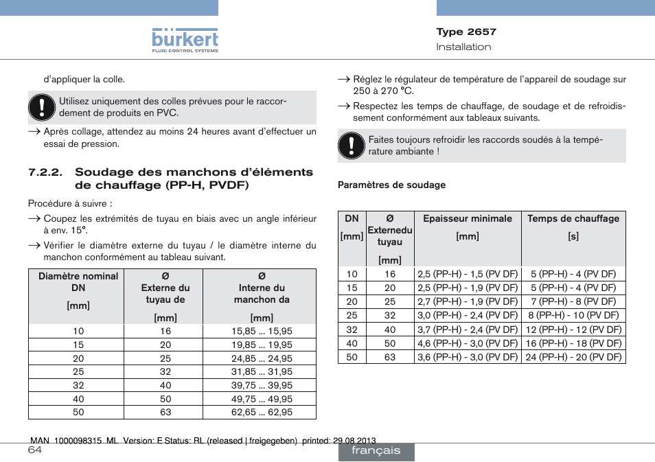 Burkert Type 2658 User Manual | Page 64 / 75