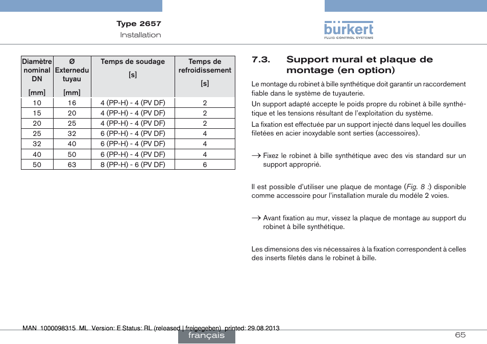 Support mural et plaque de montage (en option) | Burkert Type 2658 User Manual | Page 65 / 75