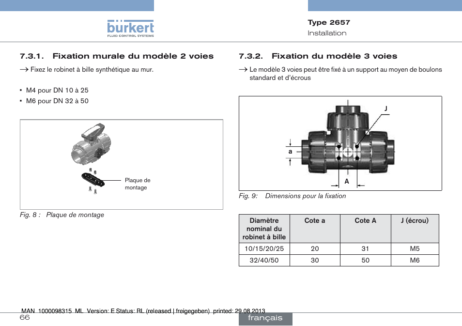 Burkert Type 2658 User Manual | Page 66 / 75