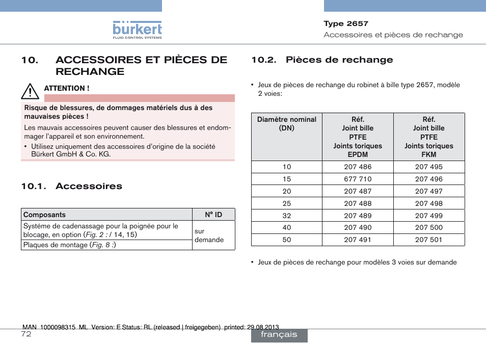 Accessoires et pièces de rechange, Accessoires 10.2. pièces de rechange, Accessoires et pièces de 10. rechange | Burkert Type 2658 User Manual | Page 72 / 75