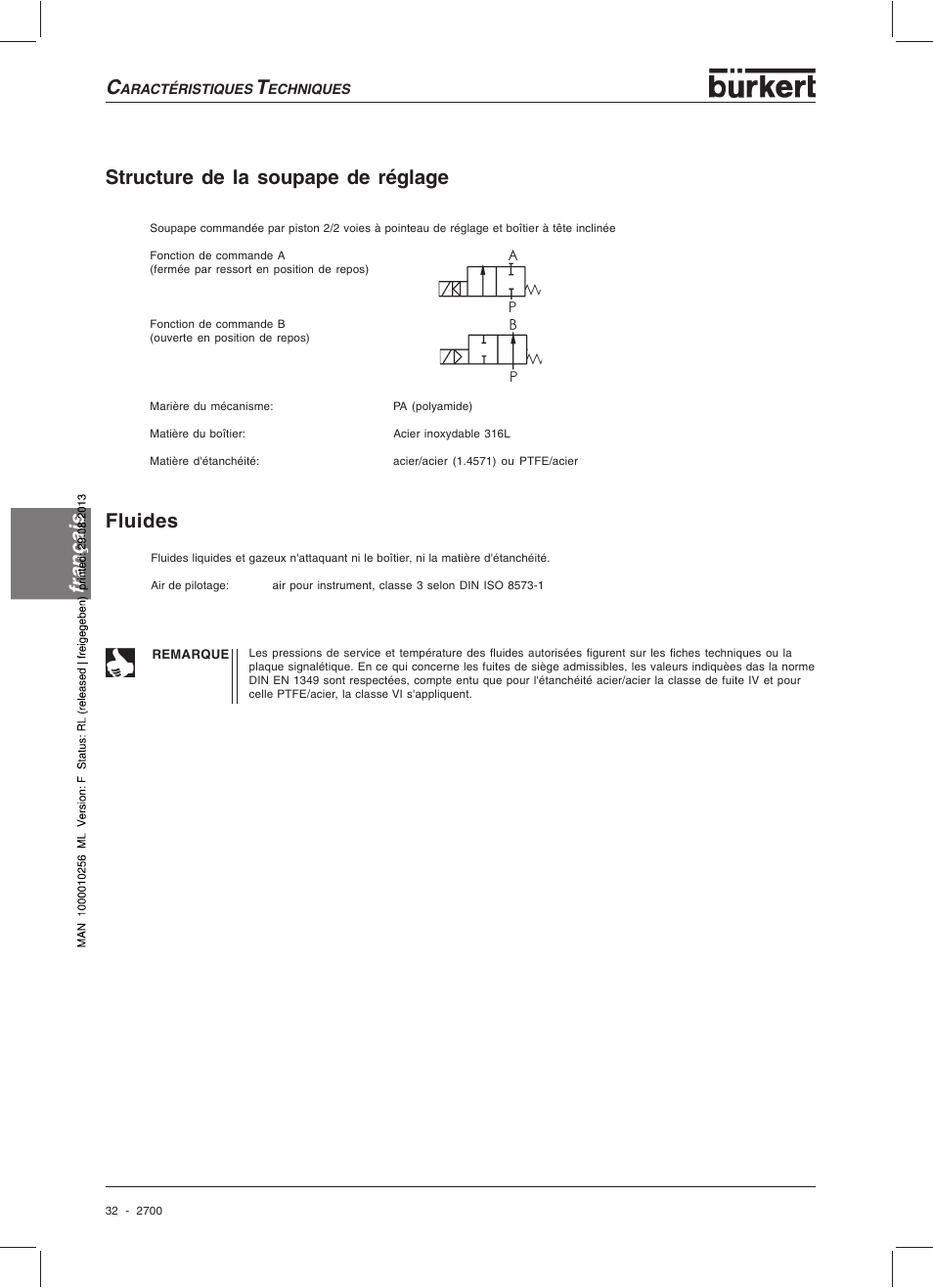 Français, Fluides, Structure de la soupape de réglage | Burkert Type 2700 User Manual | Page 34 / 41