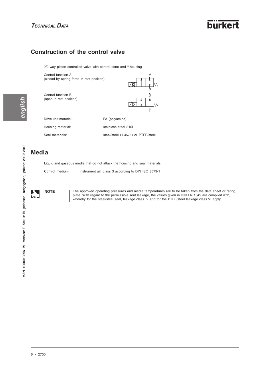 English, Media, Construction of the control valve | Burkert Type 2700 User Manual | Page 8 / 41