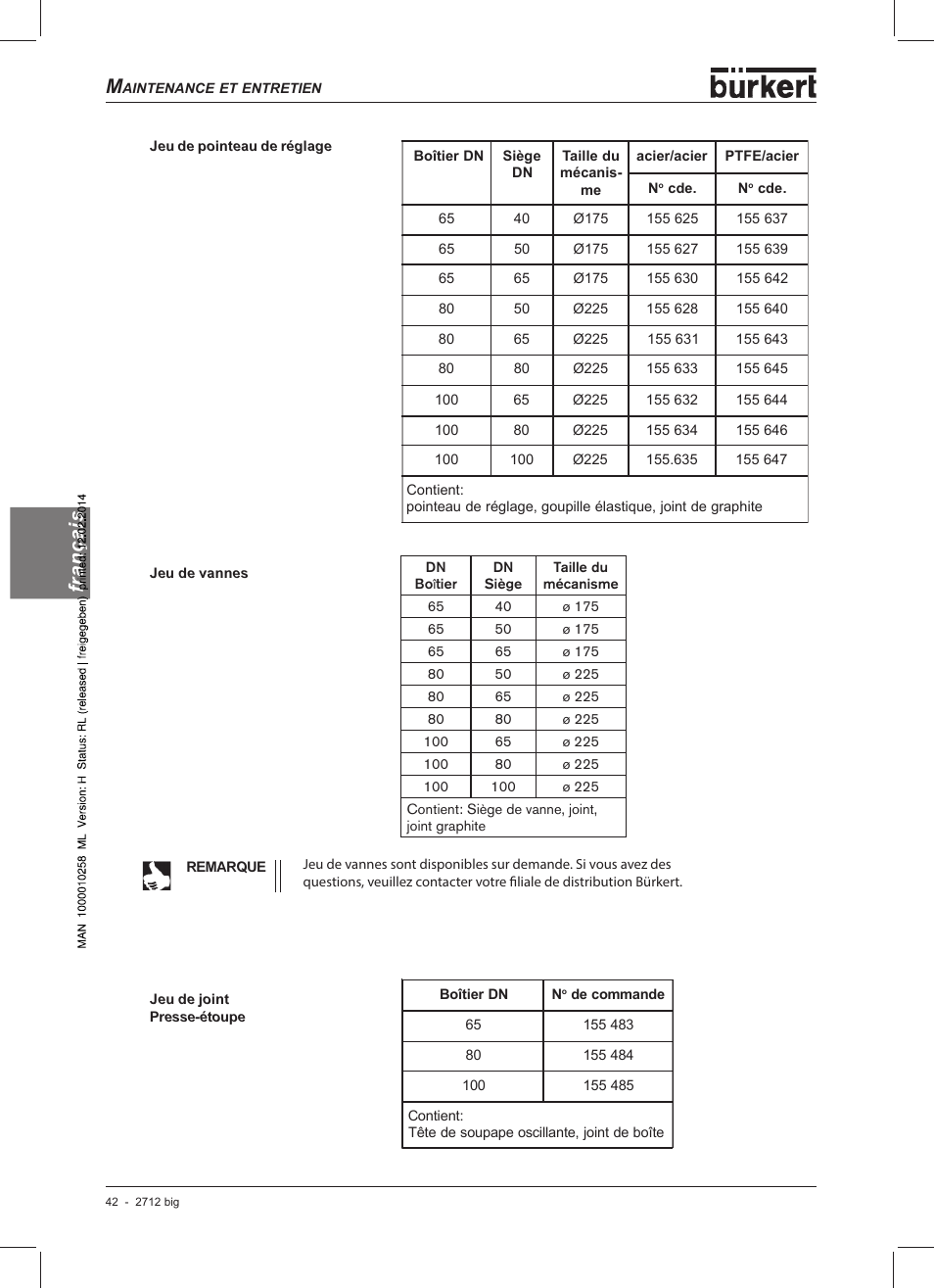 Si aç na rf | Burkert Type 2712 User Manual | Page 44 / 46