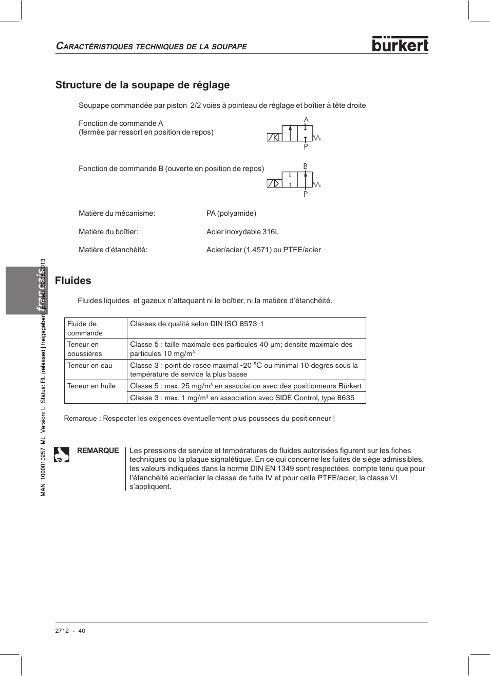 Français, Structure de la soupape de réglage, Fluides | Burkert Type 2712 User Manual | Page 40 / 52