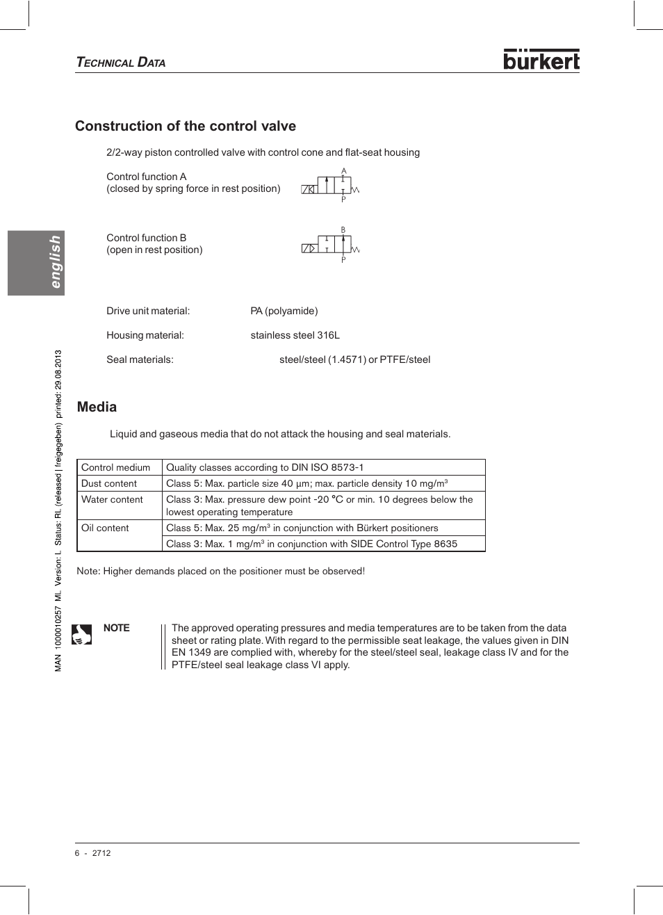 English, Media, Construction of the control valve | Burkert Type 2712 User Manual | Page 8 / 52