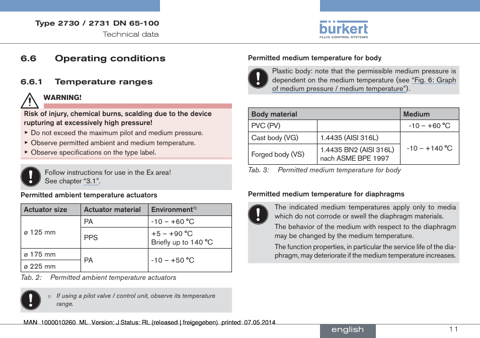 6 operating conditions | Burkert Type 2731 User Manual | Page 11 / 78