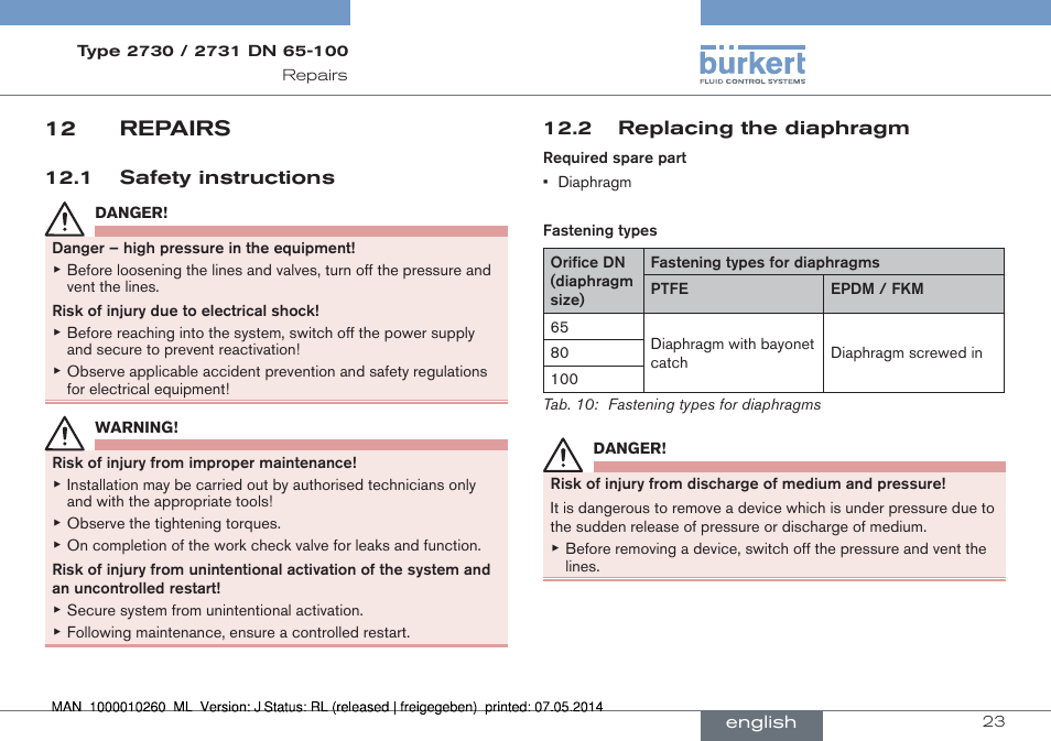 12 repairs, 1 safety instructions 12.2 replacing the diaphragm | Burkert Type 2731 User Manual | Page 23 / 78