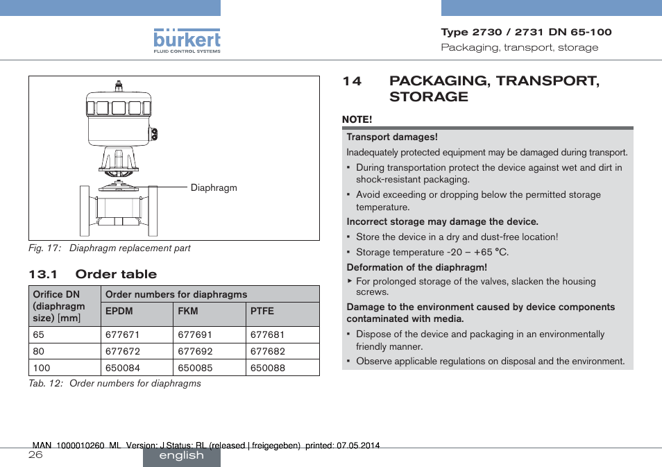 1 order table, 14 packaging, transport, storage | Burkert Type 2731 User Manual | Page 26 / 78