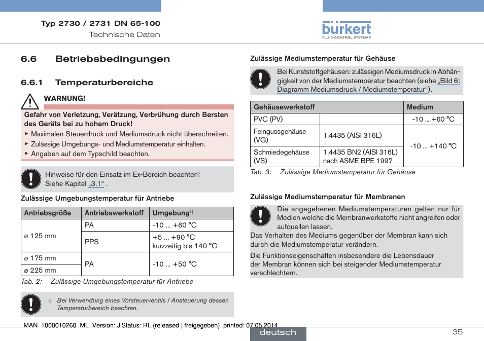 6 betriebsbedingungen | Burkert Type 2731 User Manual | Page 35 / 78