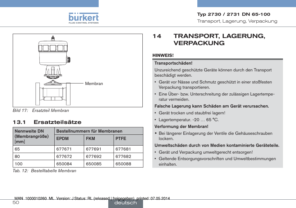 1 ersatzteilsätze, 14 transport, lagerung, verpackung | Burkert Type 2731 User Manual | Page 50 / 78