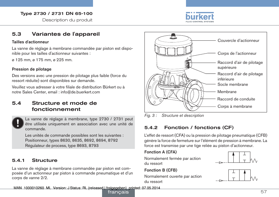 Burkert Type 2731 User Manual | Page 57 / 78