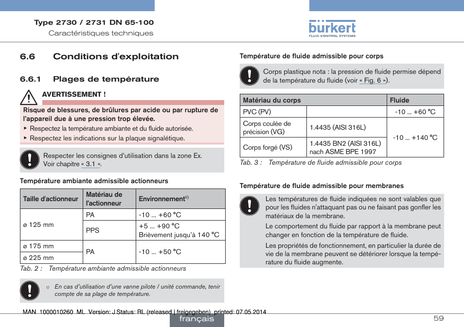 6 conditions d'exploitation | Burkert Type 2731 User Manual | Page 59 / 78