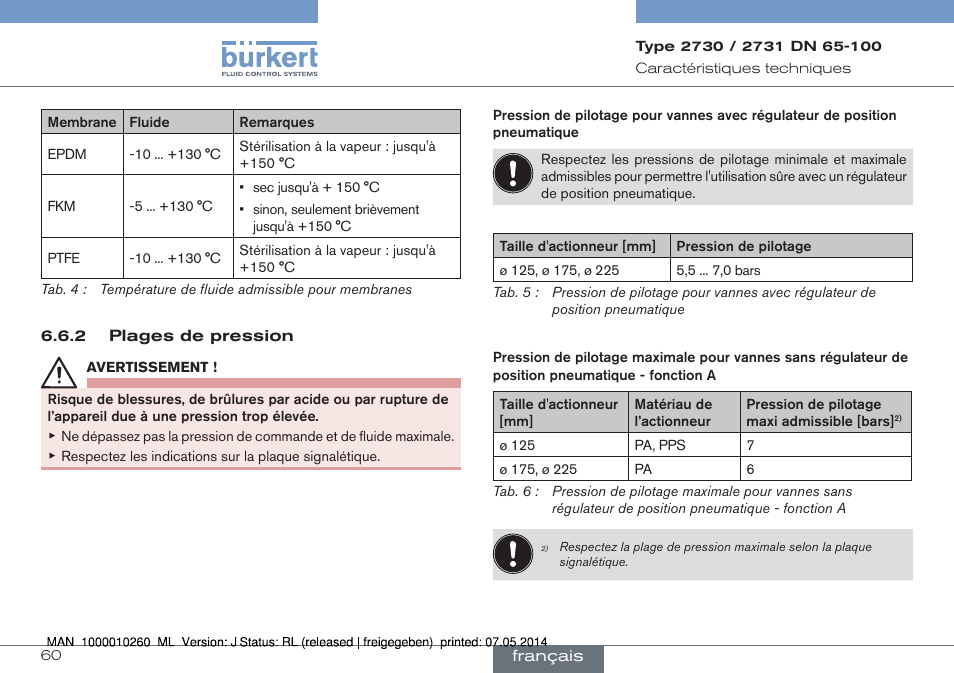 Burkert Type 2731 User Manual | Page 60 / 78