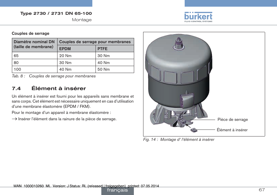 4 élément à insérer | Burkert Type 2731 User Manual | Page 67 / 78