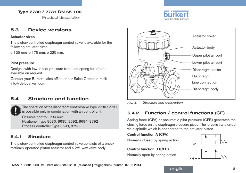 3 device versions 5.4 structure and function | Burkert Type 2731 User Manual | Page 9 / 78