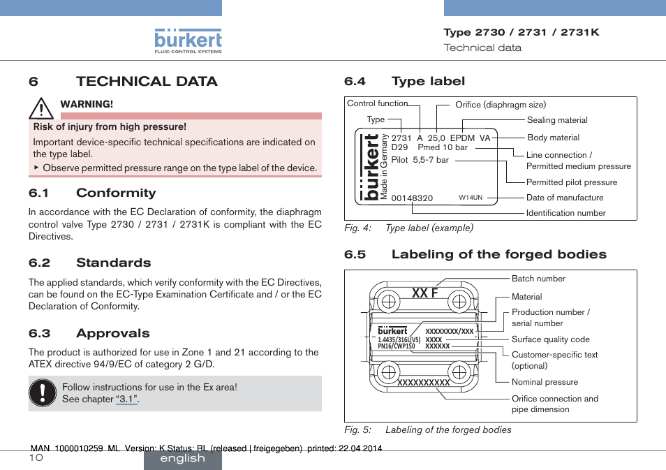 6 technical data, Xx f, 6technical data | Burkert Type 2731 User Manual | Page 10 / 88