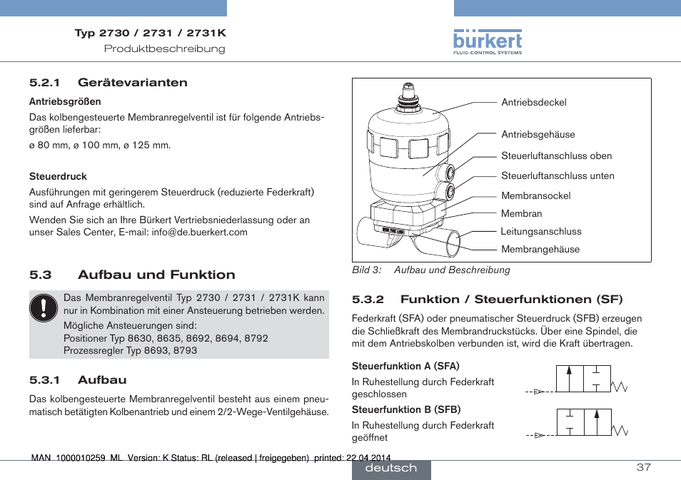 3 aufbau und funktion | Burkert Type 2731 User Manual | Page 37 / 88